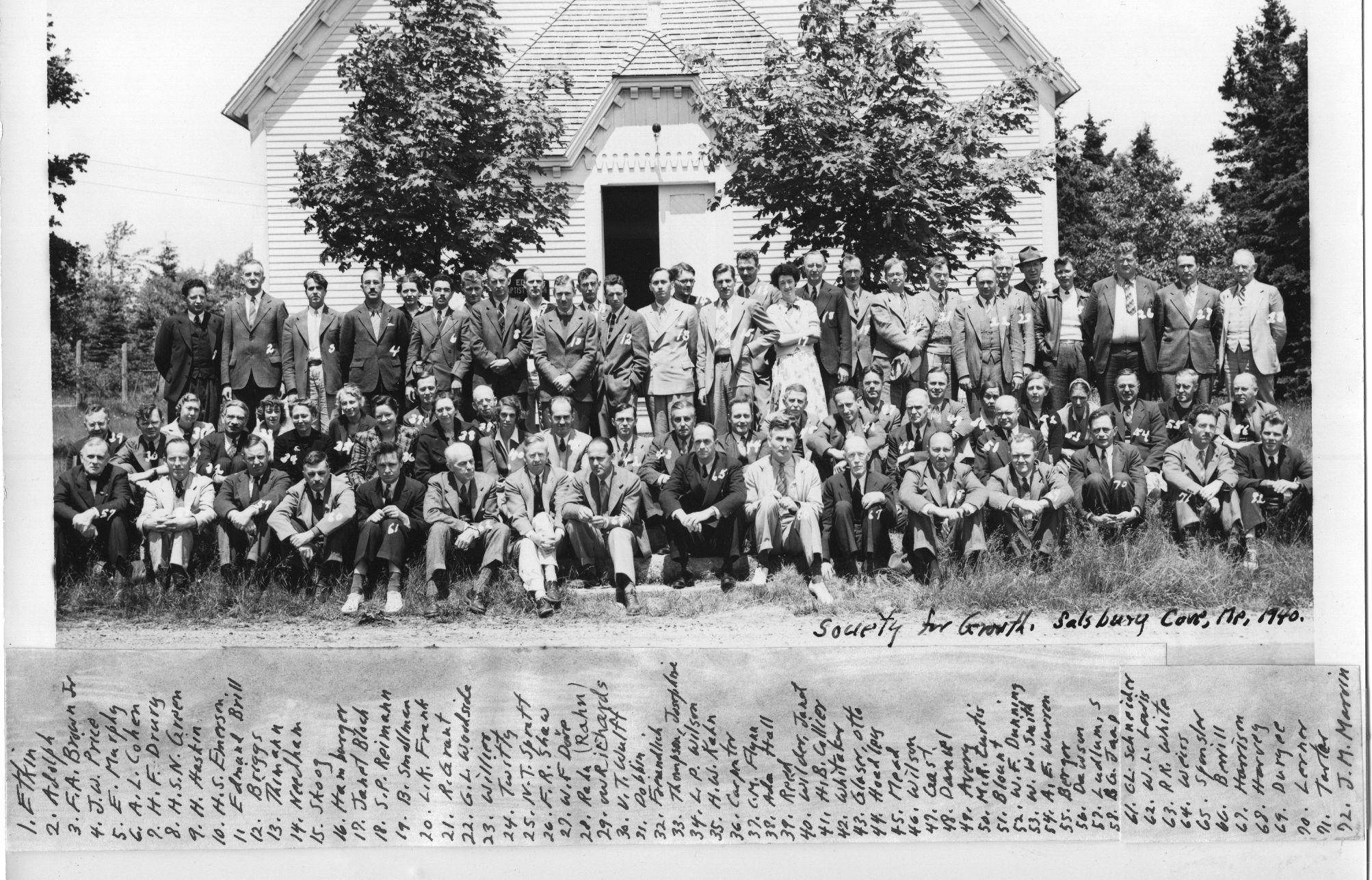1940 SYMPOSIUM PARTICIPANTS